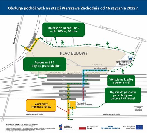 Schemat obsługi podróżnych na stacji Warszawa Zachodnia od 16 stycznia 2022