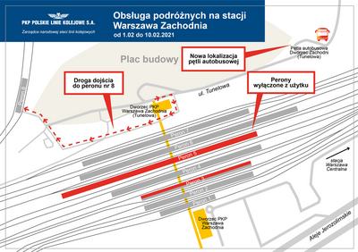 Schemat dotyczący obsługi podróżnych na stacji Warszawa Zachodnia od 01.02.2021