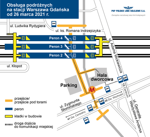 Schemat dotyczący obsługi podróżnych na stacji Warszawa Gdańska od 26.03.2021