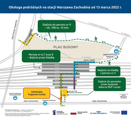 Schemat obsługi podróżnych na stacji Warszawa Zachodnia od 13 marca 2022