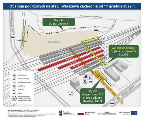 Schemat organizacji ruchu na stacji Warszawa Zachodnia od 11 grudnia 2022 roku. Dojście do peronów 1 i 2 przez budynek dworca i dotychczasowy tunel. Dojście do peronów 1-2 oraz 6-9 przez kładkę. Wejście na kładkę obok budynku dworcowego i biurowców West Station. Stacja jest niedostępna dla osób o ograniczonej możliwości poruszania się. 