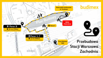 Schemat dotyczący obsługi podróżnych na stacji Warszawa Zachodnia od 14.02.2021