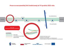 Schemat prac na warszawskiej linii średnicowej od 19 grudnia 2022